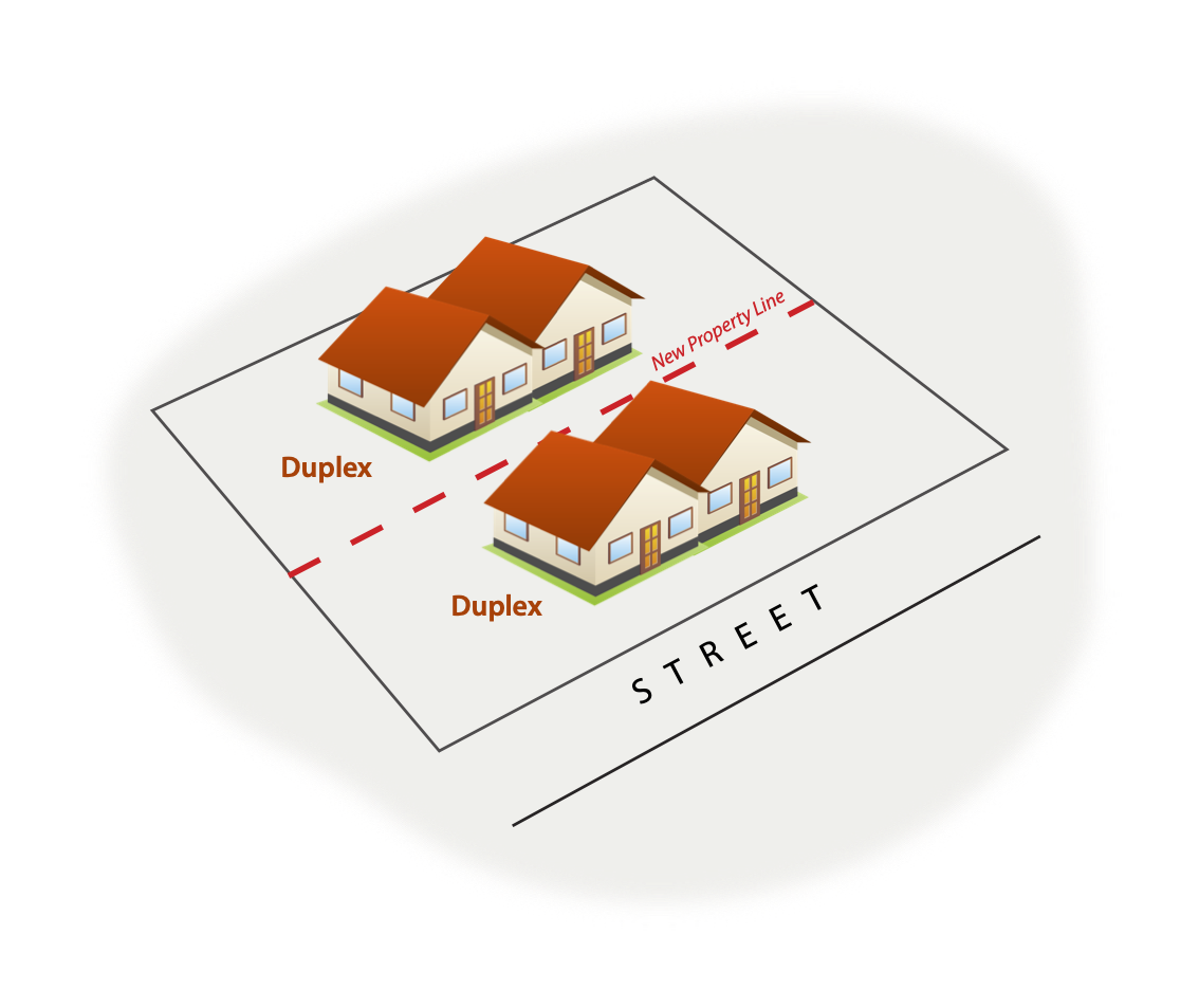 Diagram of a duplex on each lot.